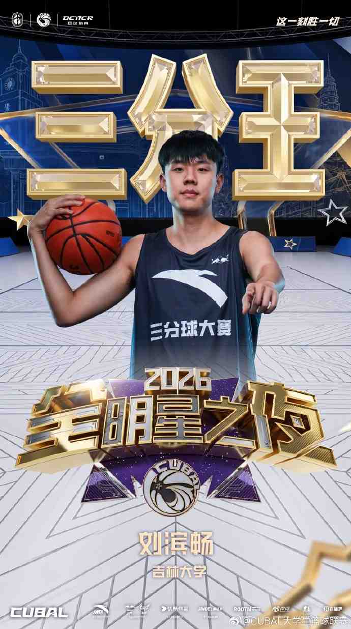 CUBAL2026全明星之夜 吉林大学 刘滨畅荣获三分王