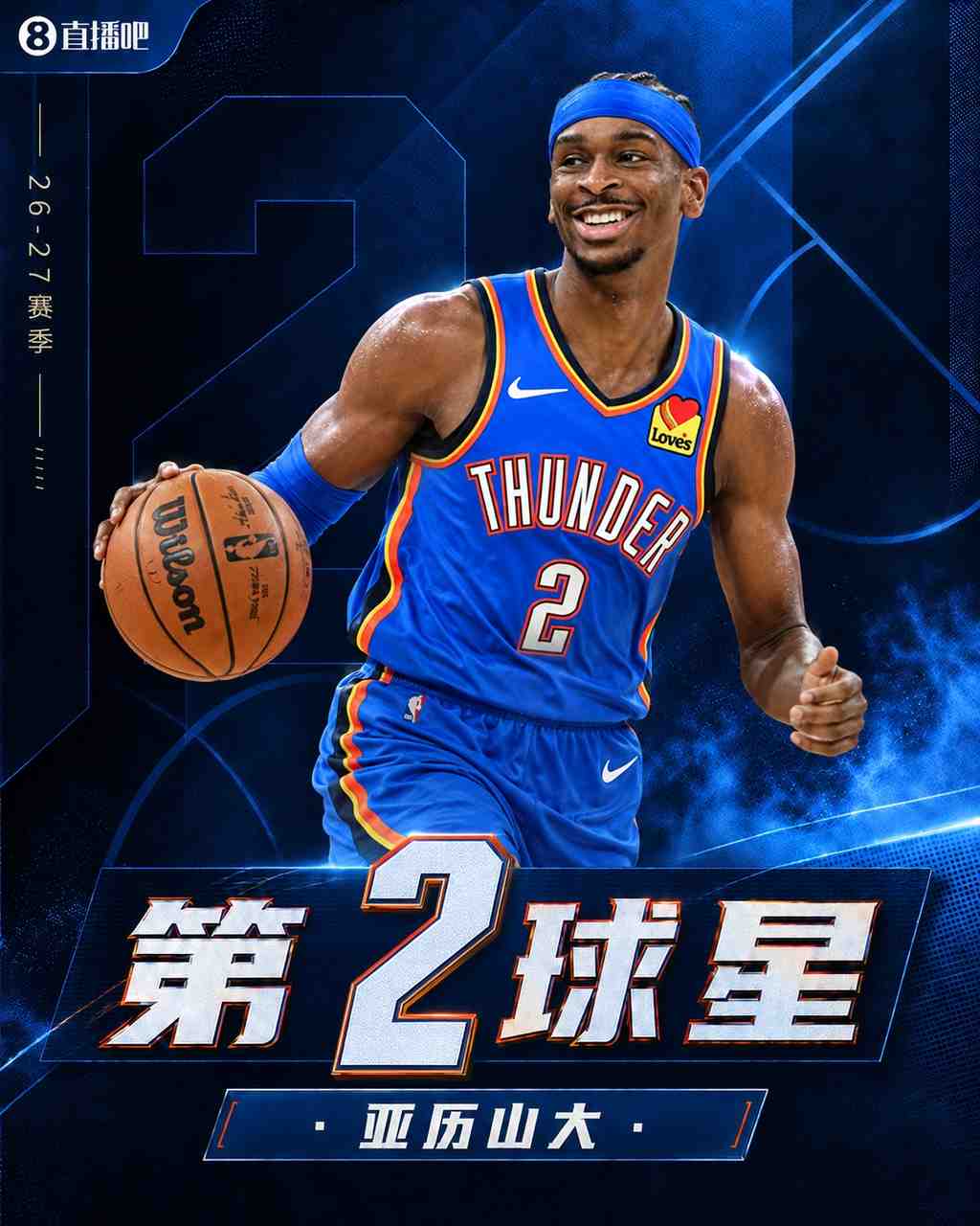 『吧友评选』NBA新赛季No.2球星：亚历山大！