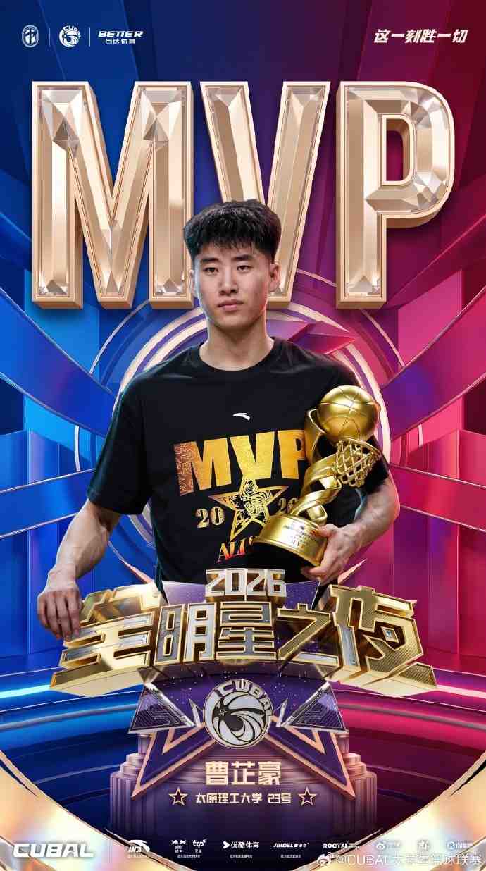 CUBAL2026全明星之夜 太原理工大学 曹芷豪单场29分荣获MVP