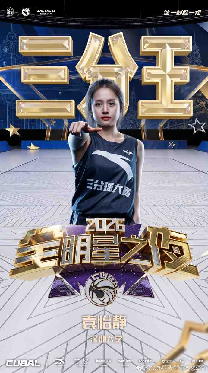 CUBAL2026全明星之夜 深圳大学 袁怡静荣获三分王