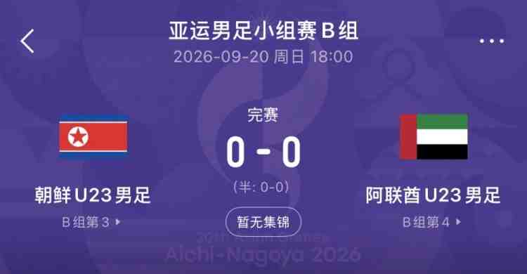足球报：阿联酋U23队绝非等闲之辈，拥有6名归化11人有成年队履历